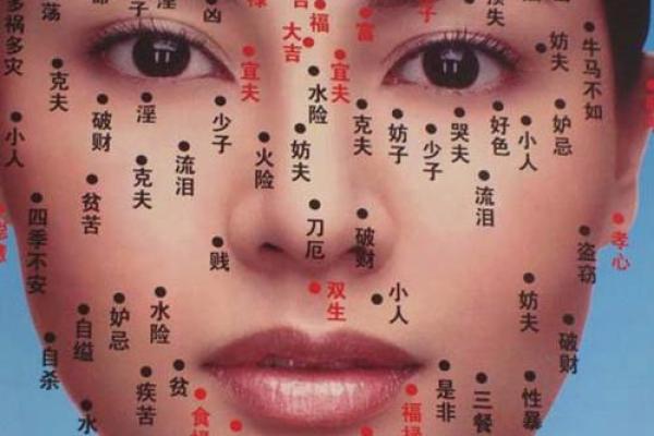 痣相解析：是真的有命运之说吗？