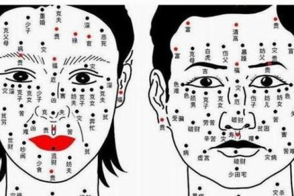 痣相解析：是真的有命运之说吗？