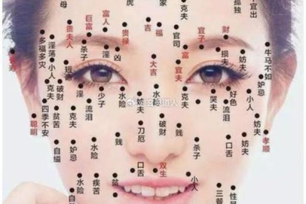 臀部痣相大解析：看痣相，知财运！