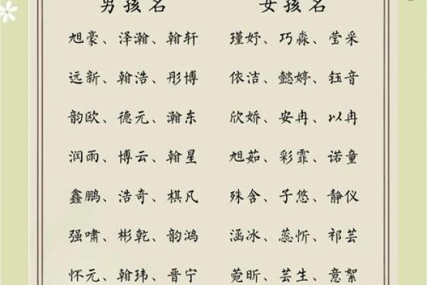 如何为宝宝起一个富有祺字气质的名字