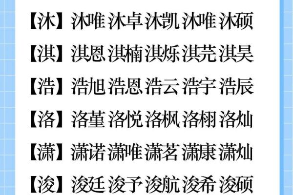 胤字在名字中的象征意义与文化背景解析