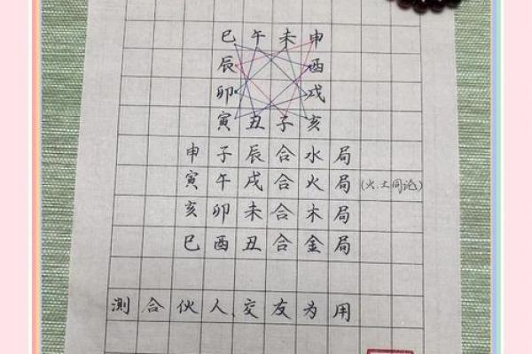 地支三合与三会的命理应用技巧