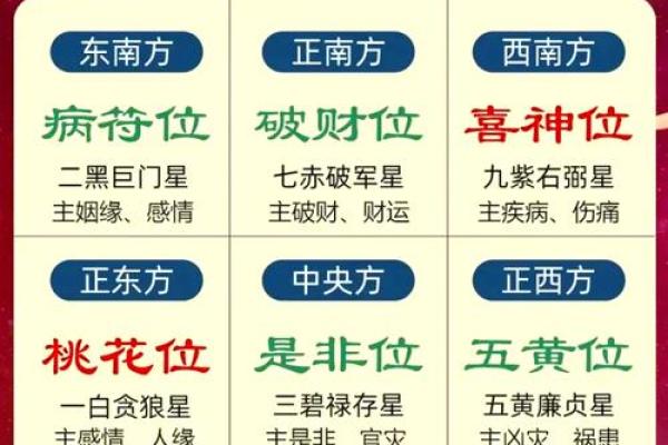 属鸡职场风水秘籍：打造旺运办公室