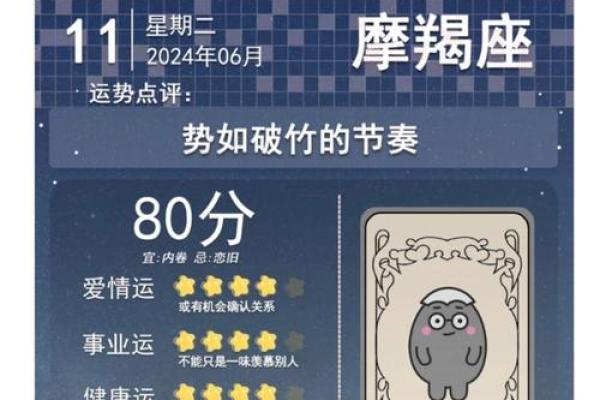 摩羯座每日星座运势更新