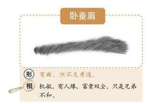 面相揭秘：眼角疤痕暗藏命运密码