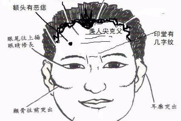 老实忠厚男面相揭秘：面相中的忠厚老实之相