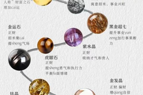 招财旺运必备！风水水晶，财富滚滚来！