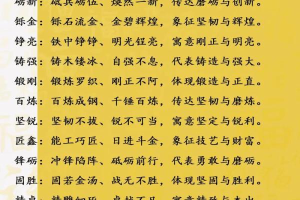 高效精准的公司起名工具推荐