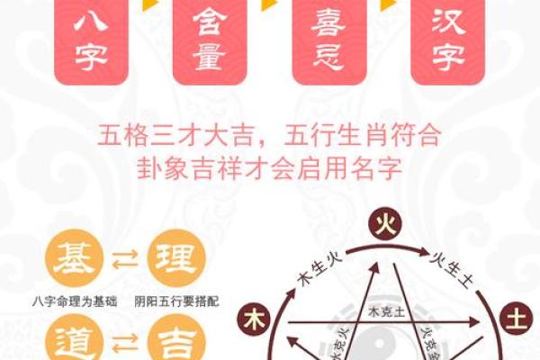 高效精准的公司起名工具推荐