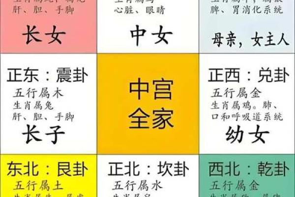 邻阴宅风水揭秘：阳宅居民必看避煞指南