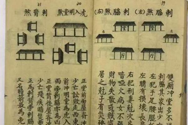 邻阴宅风水揭秘：阳宅居民必看避煞指南