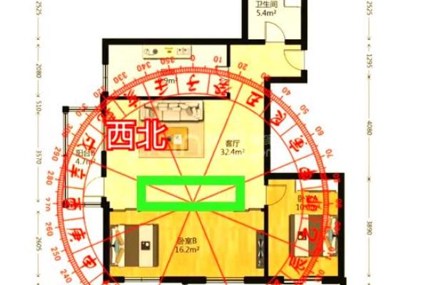 风水布局，助你挽回失去的爱情