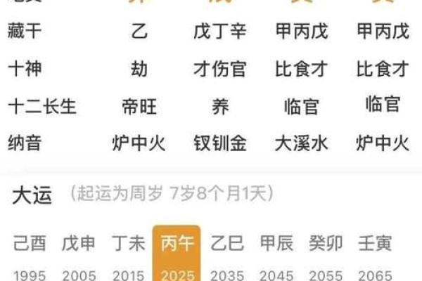 丁未年与五行的关系解析