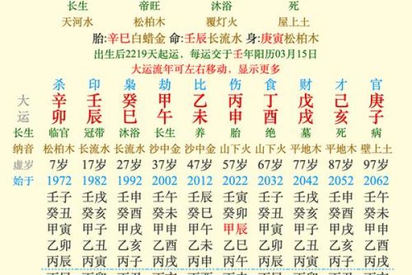 丁未年与五行的关系解析