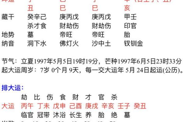 生辰八字与前世缘分的深刻联系