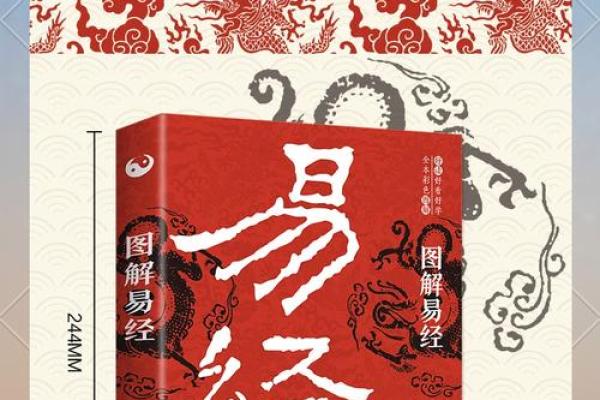 揭秘家居风水秘籍：一步到位的住宅图解入门指南