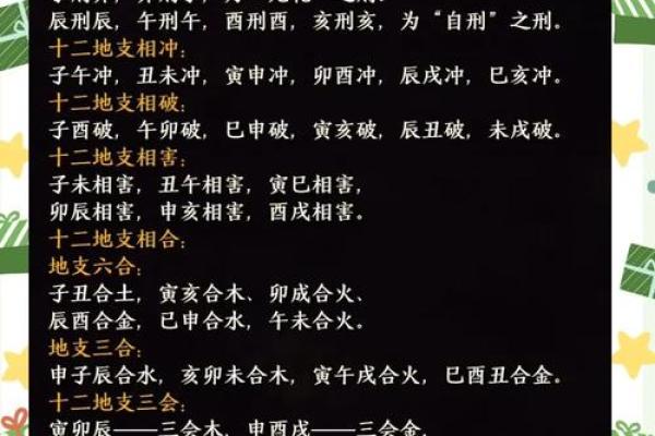 天干地支与配偶缘分的神秘联系