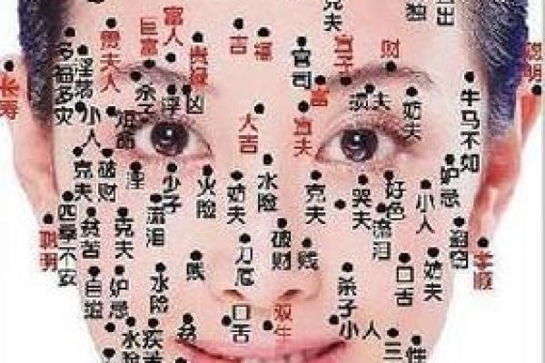 发际线痣相解析：女人魅力值飙升的秘密武器