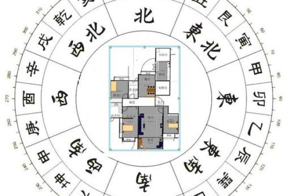揭秘风水秘籍：如何精准寻找风水宝地阳宅？