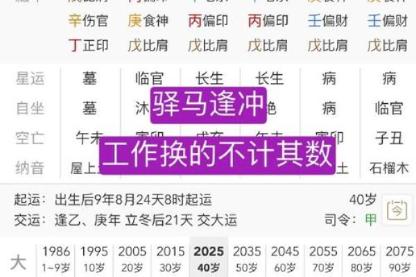 庚寅命理揭秘：你的运势密码大公开！