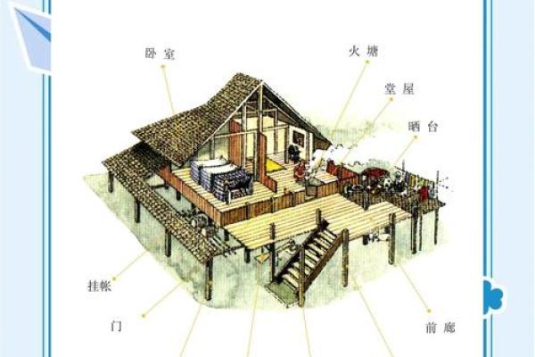 傣家竹楼风水秘境：揭秘天然宜居的绿意风水布局
