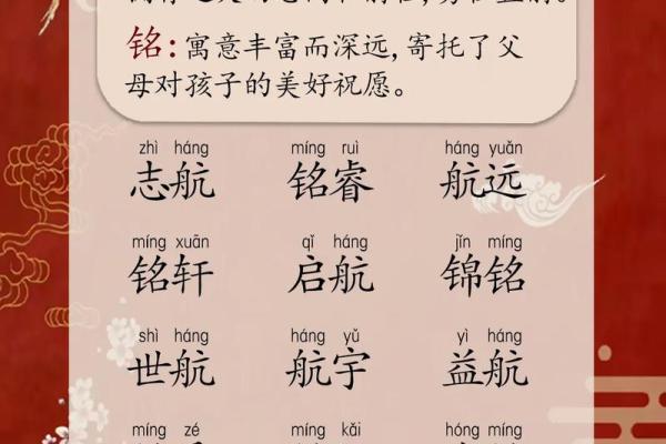 名字寓意解析大全