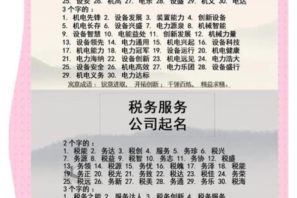 如何选择权威的公司起名网站助力品牌建设