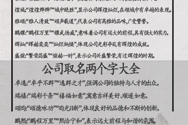 如何选择权威的公司起名网站助力品牌建设