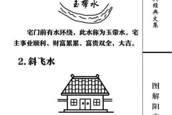 山环水抱，西北依山：风水宝地住宅典范