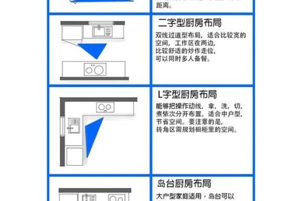 风水秘籍：中式开放厨房布局，打造家居旺运新风尚