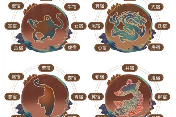 28星宿风水布局，家居运势提升秘籍