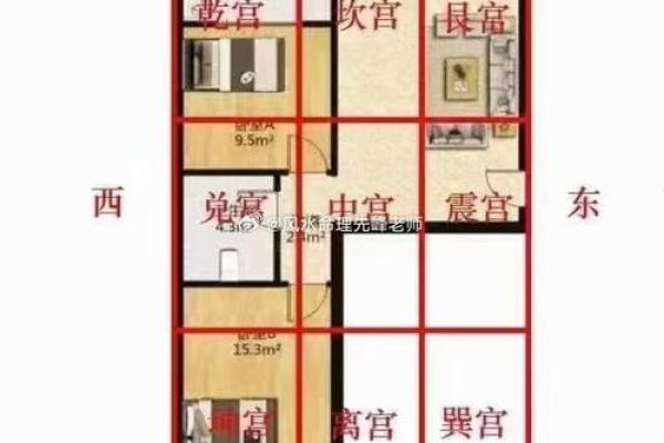买房风水学：如何选择有利的房屋位置与格局
