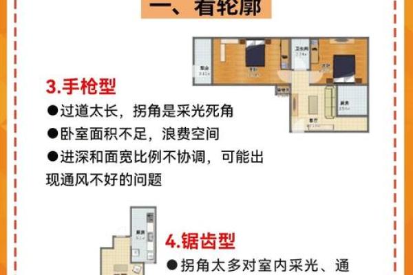 买房风水学：如何选择有利的房屋位置与格局