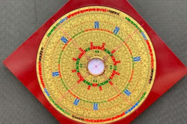 易经风水学全书中的图像与风水布局分析