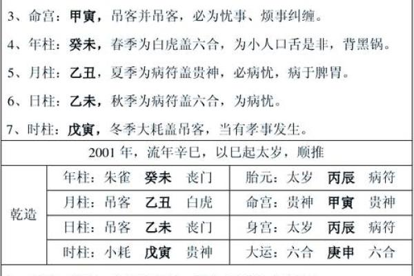 揭开生辰八字与寿命之间的奥秘