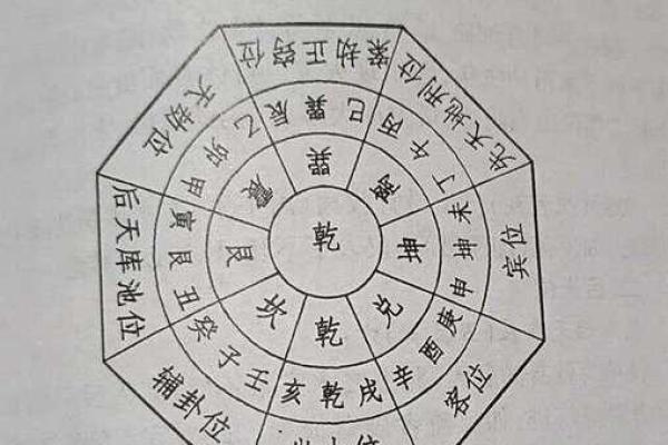 揭秘甘肃天水郭氏风水秘籍：布局绝学，财运亨通