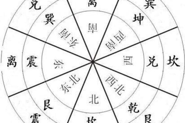 揭秘甘肃天水郭氏风水秘籍：布局绝学，财运亨通