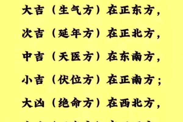 朝向决定运势：揭秘住宅风水朝向对人的神奇影响