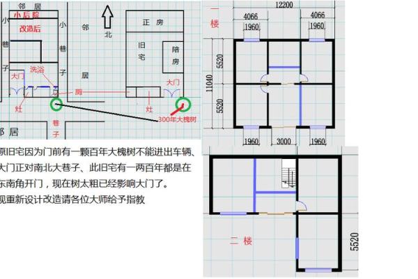 一张图解办公室大小头风水布局，打造高效工作空间