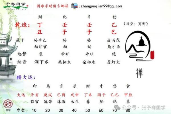五行中的“一”与命运