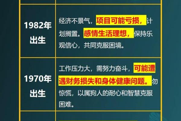 属狗人事业与财运展望