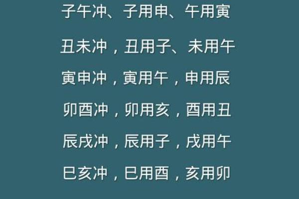 地支相刑图解详解：如何看待四柱命理