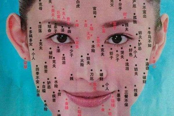 痣相警示：这些不吉利痣让你运势尽失！