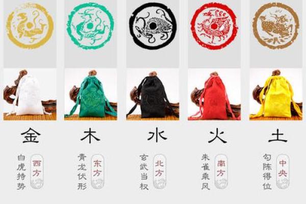 丰字五行分析与命理解读