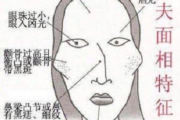 黑眼珠男的面相奥秘