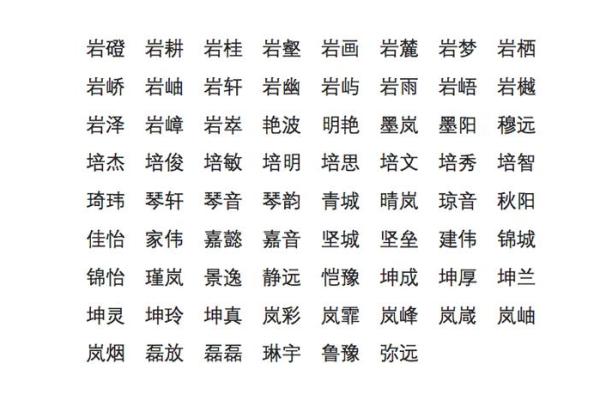 深入探讨郭字的五行属性