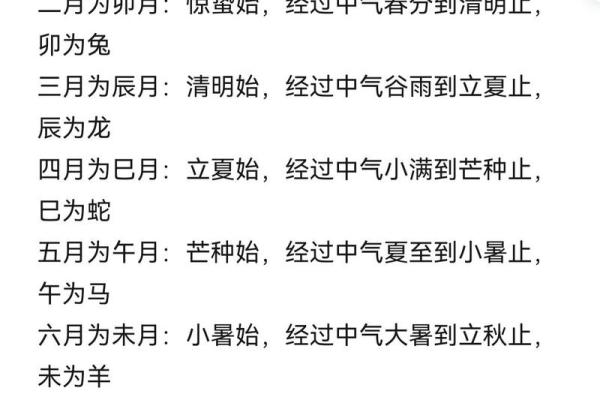 如何使用天干地支日历进行命理分析