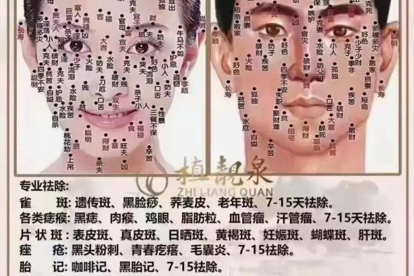 痣相魅力：揭秘左脸痣男人的独特魅力！