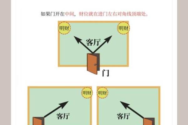 西窗风水布局宝典：揭秘提升办公室运势的五大绝招
