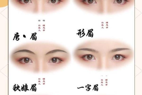眉伤显英气：面相中的眉毛损伤解读